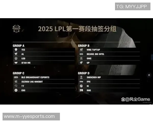 FPX在S15电竞全明星赛中以66分稳居积分榜首位引发热议