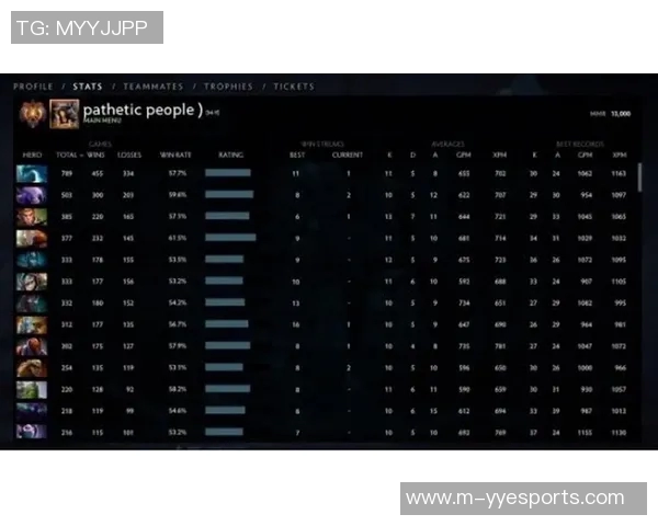 TES战队在DOTA2赛场上的节奏掌控与战术解析实时新闻