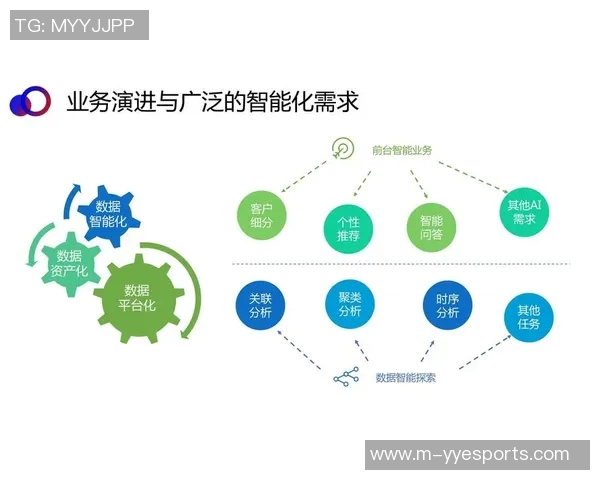 数据分析BLG灵活性表现的多维度探讨与实践应用分析